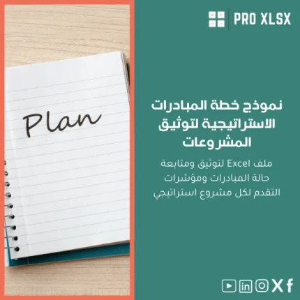 نموذج خطة المبادرات الاستراتيجية لتوثيق المشروعات