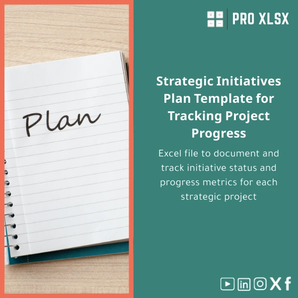 Strategic-initiatives-plan-template-en325 Strategic Initiatives Plan Template for Tracking Project Progress - Image 1