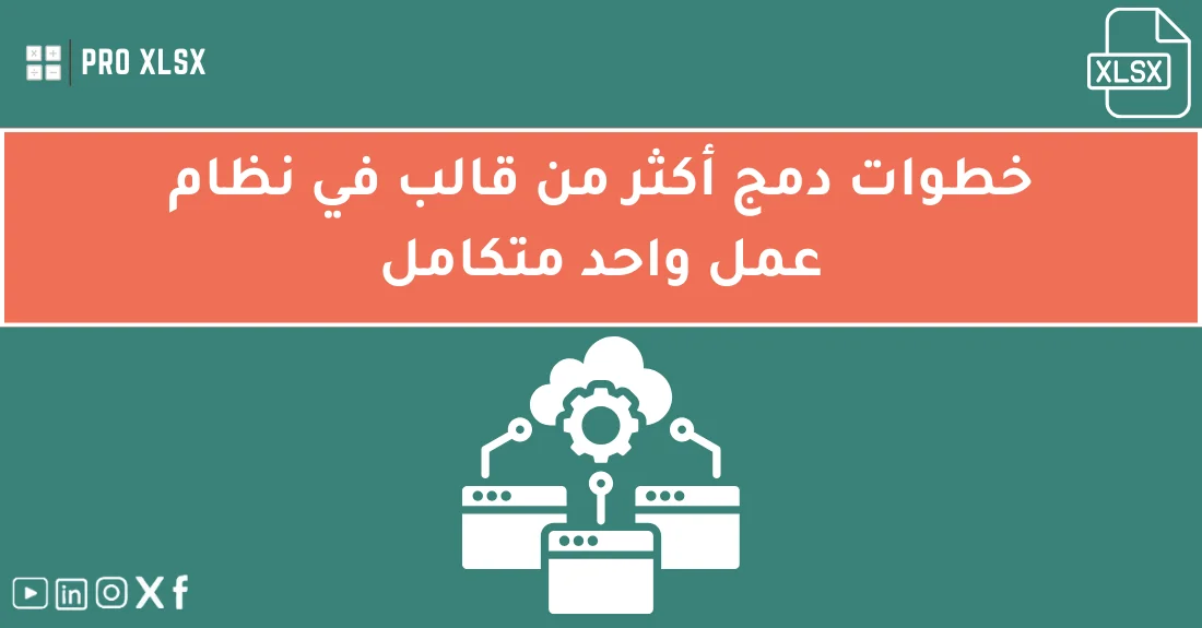 صورة تحتوي على عنوان المقال حول: " أفضل طرق دمج القوالب بسهولة في نظام واحد متكامل" مع عنصر بصري معبر
