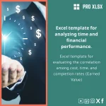 Time and Cost Performance Analysis Template for Excel