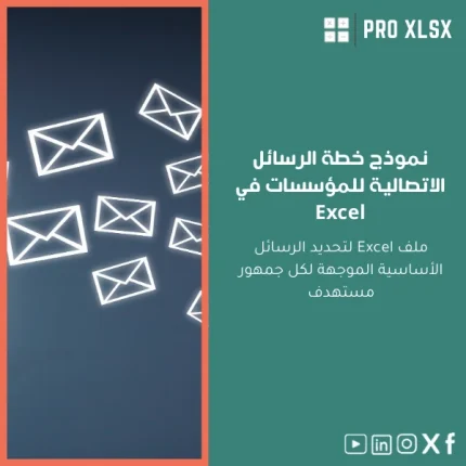 نموذج خطة الرسائل الاتصالية للمؤسسات في Excel
