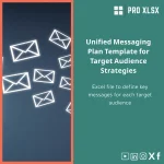 Unified Messaging Plan Template for Target Audience Strategies