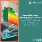 نموذج تحليل نسب المشاهدة للبرامج والمحتوى