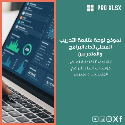 نموذج لوحة متابعة التدريب المهني لأداء البرامج والمتدربين