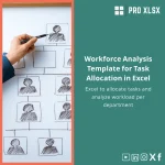 Workforce Analysis Template for Task Allocation in Excel
