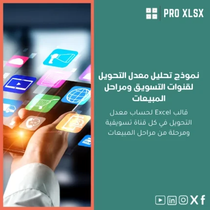 نموذج تحليل معدل التحويل لقنوات التسويق ومراحل المبيعات