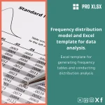 Frequency Distribution Template for Data Analysis and Histograms