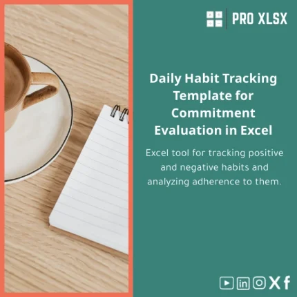 Positive and Negative Habit Tracker Template