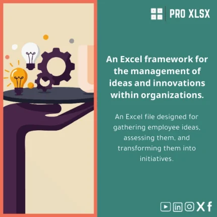 Ideas Management Template for Corporate Innovation Evaluation