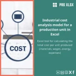 Industrial Cost Analysis Excel Template for Per-Unit Calculation