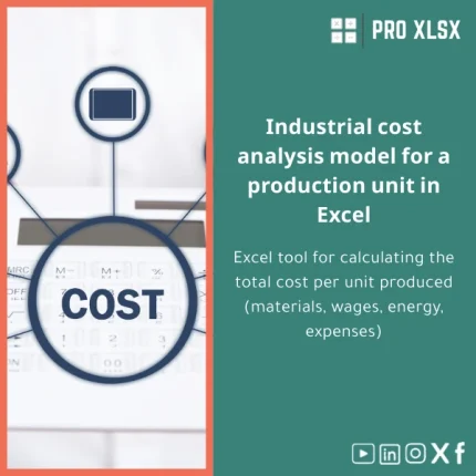 Industrial Cost Analysis Excel Template for Per-Unit Calculation