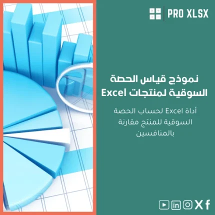 نموذج قياس الحصة السوقية لمنتجات Excel