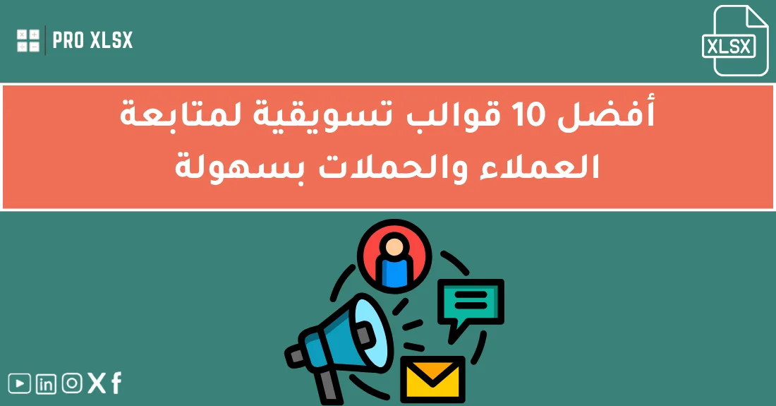 لوحة تحكم إكسل تعرض قوالب تسويقية لمتابعة العملاء وتحليل أداء الحملات التسويقية.