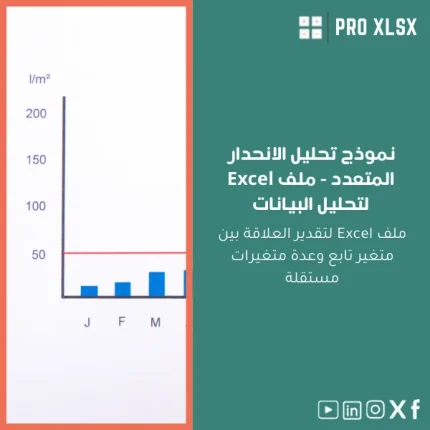 نموذج تحليل الانحدار المتعدد - ملف Excel لتحليل البيانات