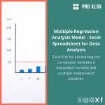 Multiple Regression Analysis Template for Linear Models